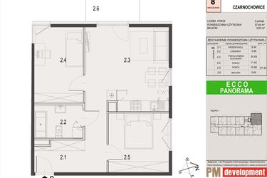 Rzut - Mieszkanie na sprzedaż 3 pokoje o powierzchni 57,46 m² - numer 8.A w Ecco Panorama etap I budynki A, B