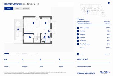 Rzut - Dom na sprzedaż 5 pokoi o powierzchni 134,72 m² - numer 4A w Osiedle Stasinek