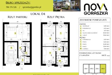 Rzut - Mieszkanie na sprzedaż 4 pokoje o powierzchni 147,95 m² - numer D4 w Nova Góraszka