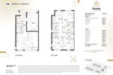 Rzut - Dom na sprzedaż 5 pokoi o powierzchni 148,64 m² - numer D1 w Domy u Źródeł Marii