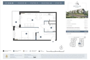 Astelia Park etap 1A i 3