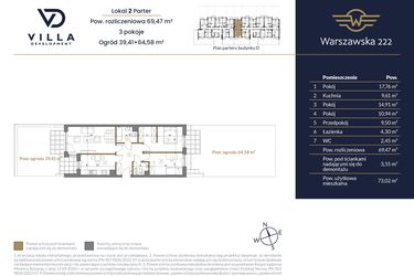 Rzut - Mieszkanie na sprzedaż 3 pokoje o powierzchni 69,47 m² - numer 2 w Warszawska 222 bud. D