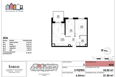 Rzut - Mieszkanie na sprzedaż 3 pokoje o powierzchni 51,2 m² - numer M36 w Kamieniczki za Strugą