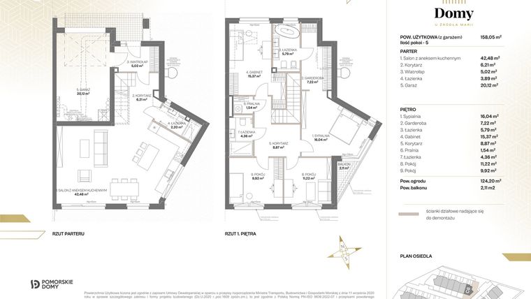 Rzut - Dom na sprzedaż 5 pokoi o powierzchni 158,05 m² - numer C6 w Domy u Źródła Marii