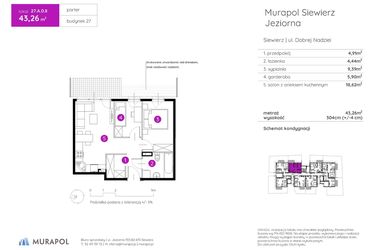 Rzut - Mieszkanie na sprzedaż 2 pokoje o powierzchni 43,26 m² - numer 27.A.0.8 w Murapol Siewierz Jeziorna bud. 27 i 28