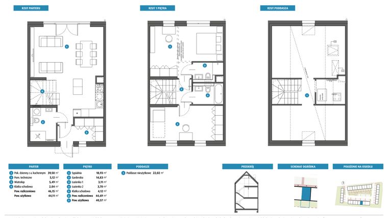 Rzut - Dom na sprzedaż 3 pokoje o powierzchni 90,84 m² - numer 11a w Leszczyńskiego 25