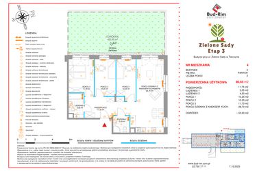 Zielone Sady etap III