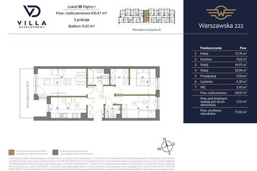 Rzut - Mieszkanie na sprzedaż 3 pokoje o powierzchni 69,47 m² - numer 10 w Warszawska 222 bud. D
