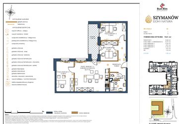 Rzut - Lokal użytkowy na sprzedaż 4 pokoje o powierzchni 74,81 m² - numer 68 w Szymanów Dom i Natura