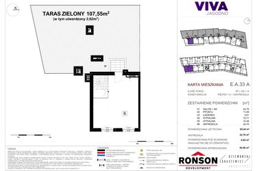Rzut - Mieszkanie na sprzedaż 3 pokoje o powierzchni 95,88 m² - numer EA_33 w Viva Jagodno etap III