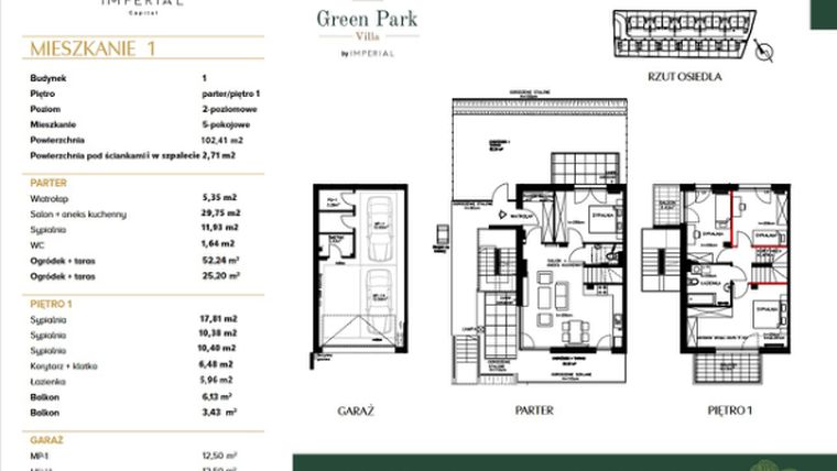 Green Park Villa etap III