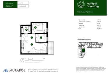Rzut - Mieszkanie na sprzedaż 2 pokoje o powierzchni 50,59 m² - numer 2.A.0.01 w Murapol GreenCity bud. 2