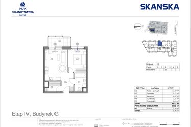 Park Skandynawia etap IV