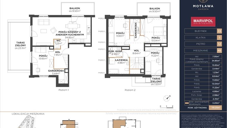 Rzut - Mieszkanie na sprzedaż 5 pokoi o powierzchni 119,19 m² - numer C3.M3 w Motława Garden
