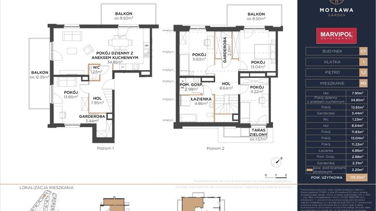 Rzut - Mieszkanie na sprzedaż 5 pokoi o powierzchni 119,65 m² - numer C7.M3 w Motława Garden