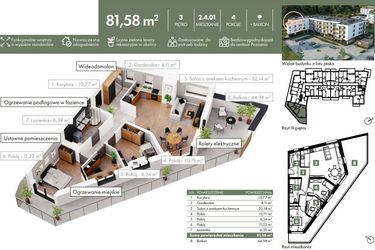Rzut - Mieszkanie na sprzedaż 4 pokoje o powierzchni 81,58 m² - numer 02_04_01 w Ziębicka 30