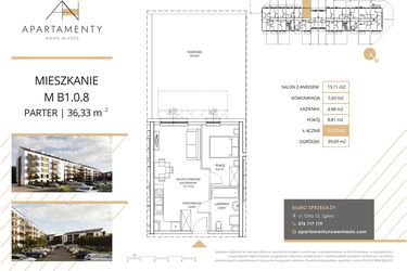 Rzut - Mieszkanie na sprzedaż 2 pokoje o powierzchni 36,33 m² - numer B1.0.8 w Apartamenty Nowe Miasto