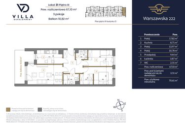 Rzut - Mieszkanie na sprzedaż 3 pokoje o powierzchni 67,1 m² - numer 31 w Warszawska 222 bud. D