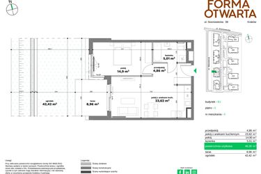 Forma Otwarta etap II