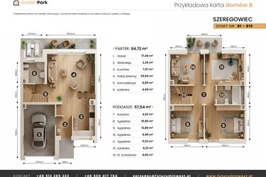 Rzut - Dom na sprzedaż 4 pokoje o powierzchni 122,32 m² - numer B5 w Golden Park