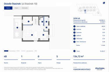 Rzut - Dom na sprzedaż 5 pokoi o powierzchni 134,72 m² - numer 4B w Osiedle Stasinek