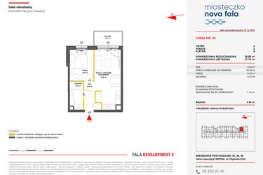 Miasteczko Nova Fala