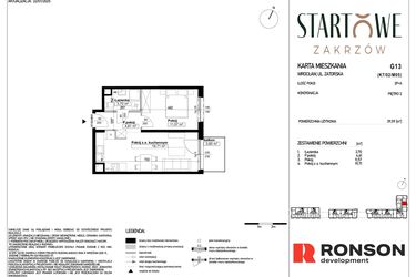 Osiedle Startowe