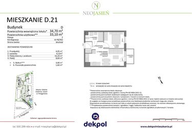 Neo Jasień etap II