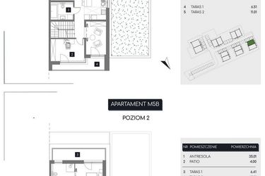Rzut - Mieszkanie na sprzedaż 3 pokoje o powierzchni 109,08 m² - numer M5B w Rudava Park
