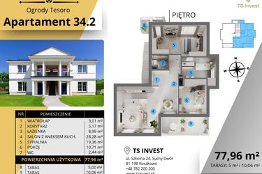 Rzut - Mieszkanie na sprzedaż 3 pokoje o powierzchni 77,99 m² - numer 34.2. w Ogrody Tesoro VI