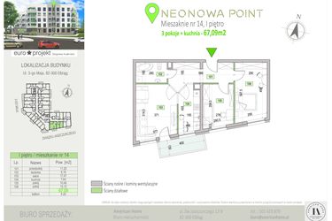 Neonowa Point