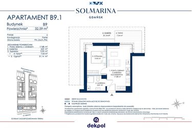 Rzut - Mieszkanie na sprzedaż 2 pokoje o powierzchni 32,59 m² - numer B9.1 w Sol Marina B