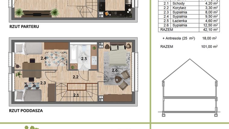 Rzut - Dom na sprzedaż 5 pokoi o powierzchni 101 m² - numer Dom_237 w Osiedle Smolec Przy Lesie - Szeregówki