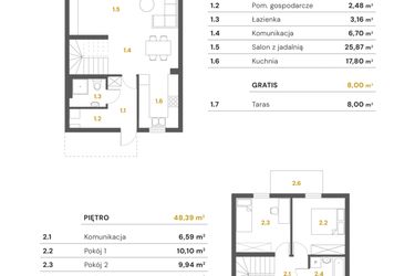 Rzut - Dom na sprzedaż 5 pokoi o powierzchni 98,65 m² - numer E2 w Osiedle Złoty Jasieniec etap 3
