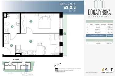Rzut - Mieszkanie na sprzedaż 2 pokoje o powierzchni 38,42 m² - numer B2.0.3 w Bogatyńska Maślice Milo Dobry Deweloper