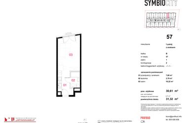 Symbio City Invest