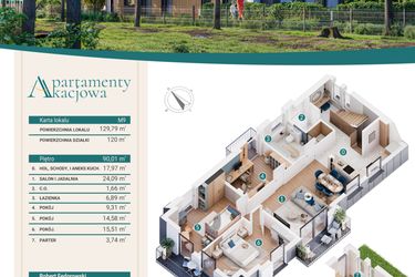Rzut - Mieszkanie na sprzedaż 5 pokoi o powierzchni 126,05 m² - numer M9 w Apartamenty Akacjowa