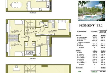Rzut - Dom na sprzedaż 5 pokoi o powierzchni 135,74 m² - numer PP2 w Triton Country III zadanie PP