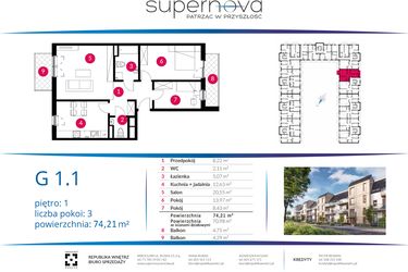 Supernova