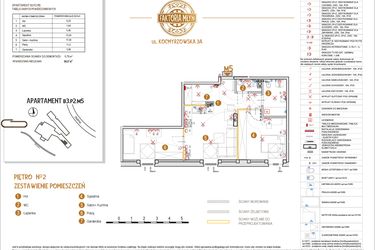 Rzut - Mieszkanie na sprzedaż 3 pokoje o powierzchni 59,27 m² - numer B3.P2.M5 w Faktoria Młyn