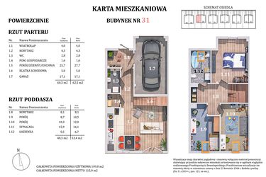 Rzut - Mieszkanie na sprzedaż 4 pokoje o powierzchni 109 m² - numer 31 w Osiedle Ratyń pod Lasem 2