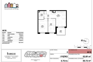 Rzut - Mieszkanie na sprzedaż 3 pokoje o powierzchni 50,73 m² - numer M18 w Kamieniczki za Strugą
