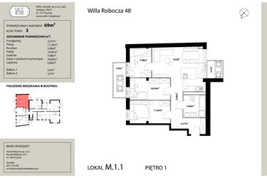 Willa Robocza 48