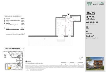 Rzut - Mieszkanie na sprzedaż 2 pokoje o powierzchni 36,77 m² - numer B/0/6 w Osiedle Mateckiego 4ALL