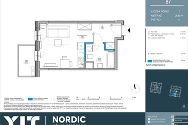 Nordic Górka Narodowa