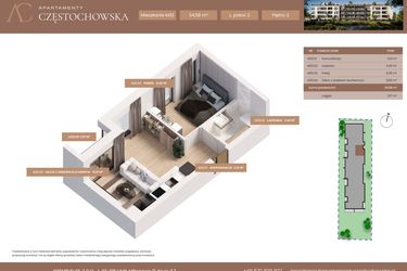 Rzut - Mieszkanie na sprzedaż 2 pokoje o powierzchni 34,58 m² - numer 32 w Apartamenty Częstochowska