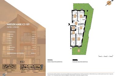 Rzut - Mieszkanie na sprzedaż 4 pokoje o powierzchni 95,05 m² - numer C3.101 w MOTTO Wojnów