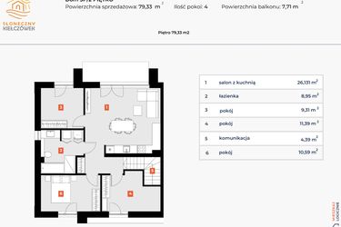 Rzut - Mieszkanie na sprzedaż 4 pokoje o powierzchni 79,33 m² - numer 5P/2 w Słoneczny Kiełczówek etap VI