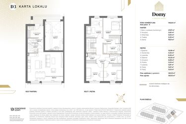 Rzut - Dom na sprzedaż 5 pokoi o powierzchni 148,64 m² - numer D3 w Domy u Źródeł Marii