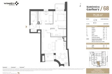 Rzut - Mieszkanie na sprzedaż 3 pokoje o powierzchni 75,28 m² - numer 70 w Garbary 68
